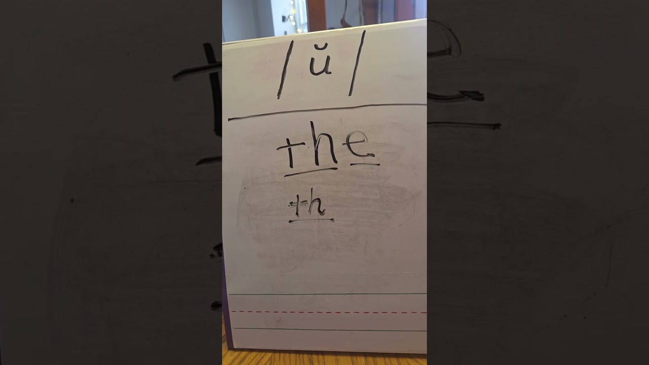ELA: Phonics-Schwa Sight Words (Part 1)