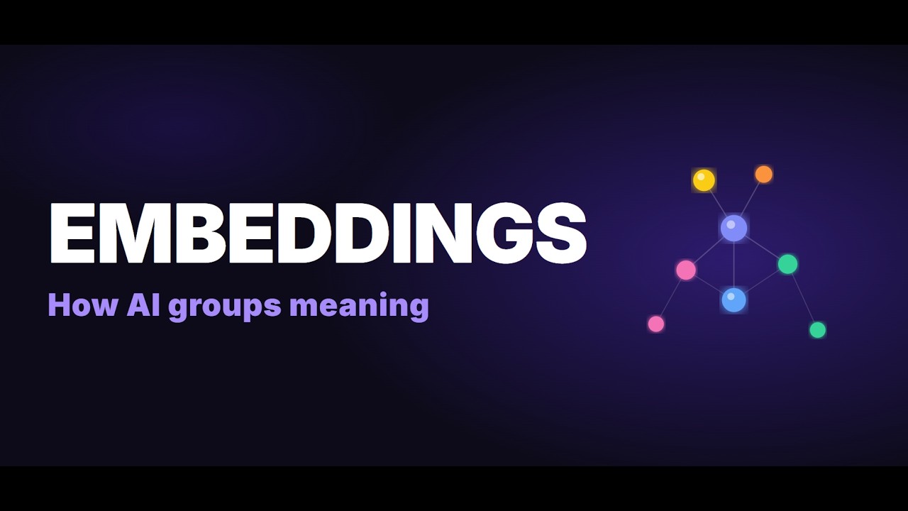 Embeddings: A Beginner’s Guide with Amazon Bedrock