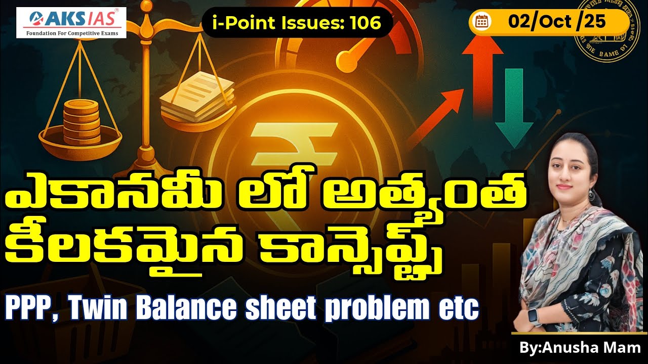 📘 Indian Economy Key Terms Explained | Fiscal Deficit, Inflation, Repo, HDI, FRBM