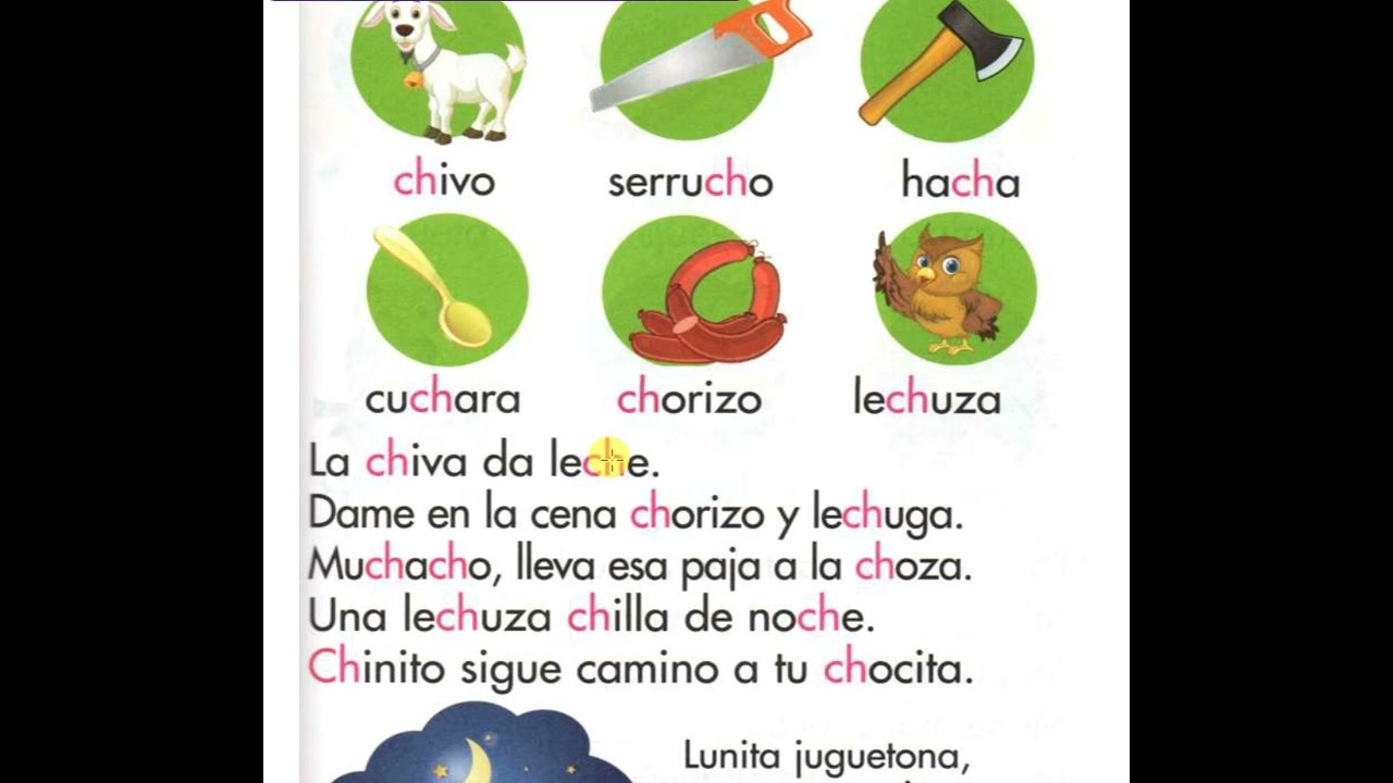 cha che chi cho chu