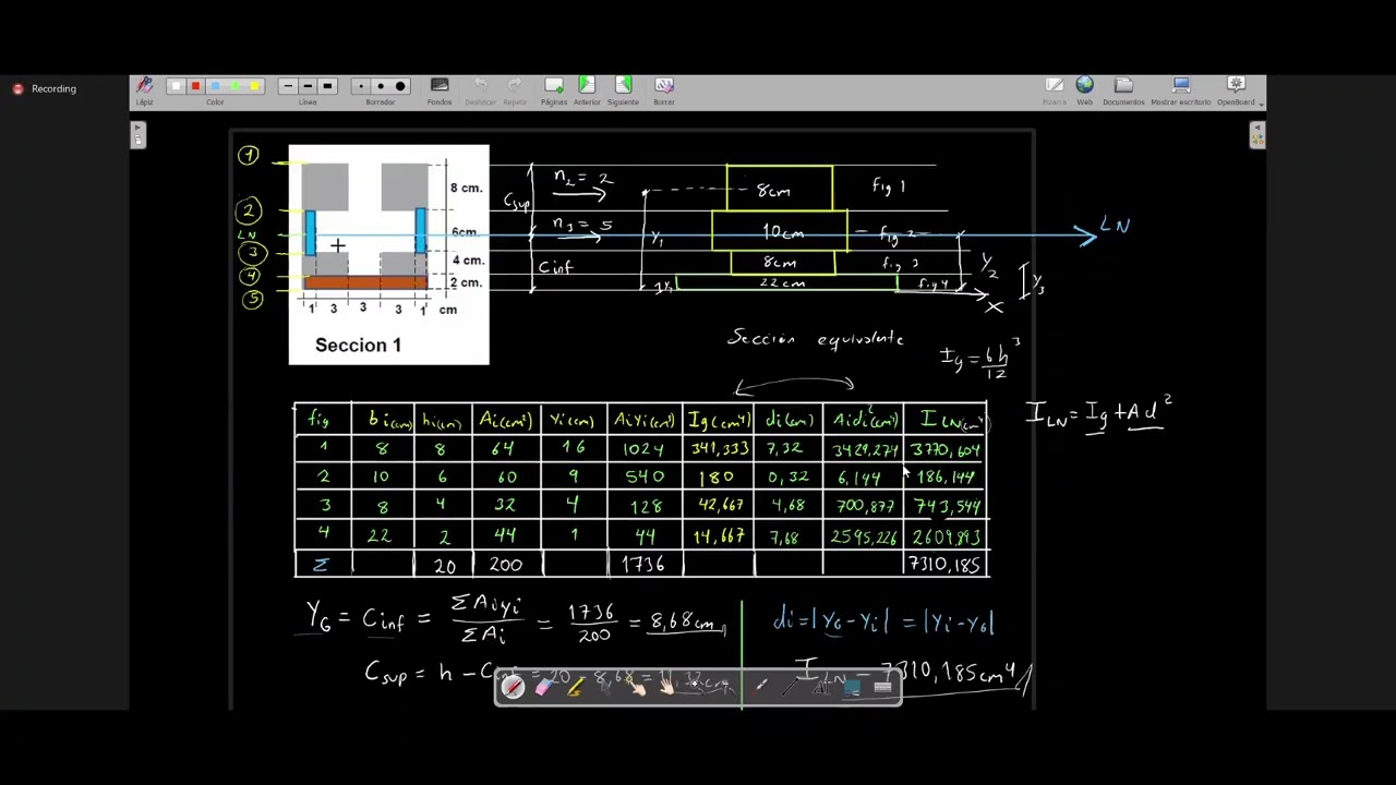 CIV302 - Auxiliatura Resi I - Modelo de 2do Parcial