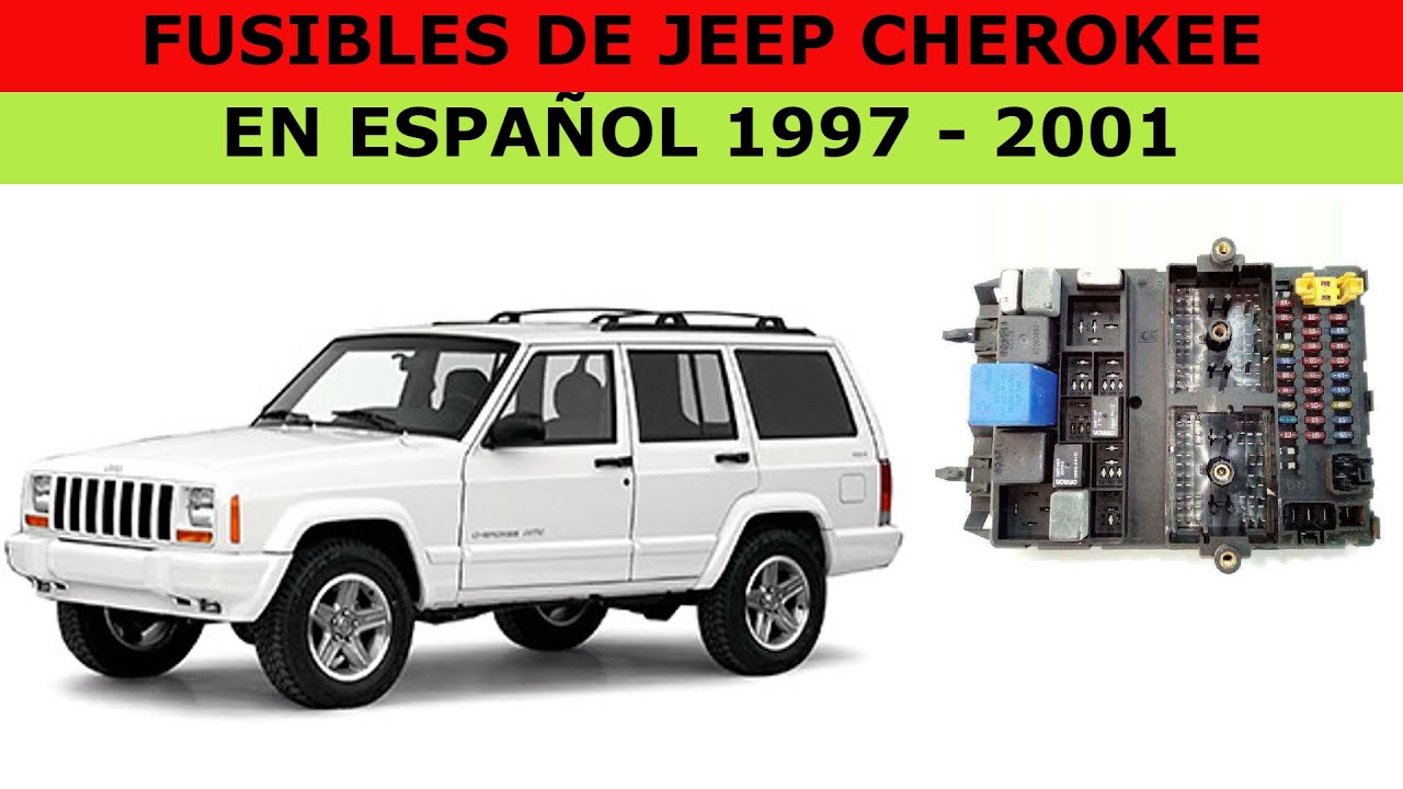 FUSIBLES DE JEEP CHEROKEE EN ESPAÑOL*