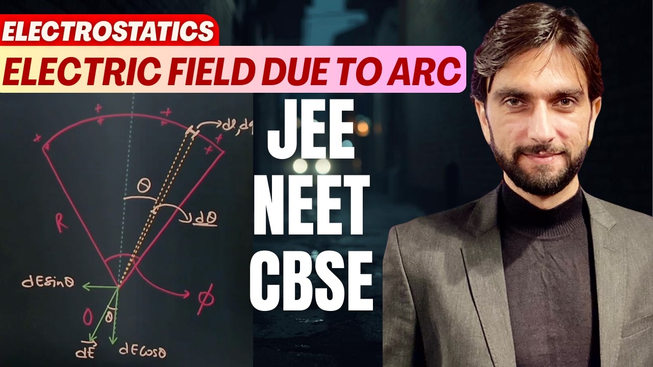 Electric Field At A Point Due To A Charged Circular Arc