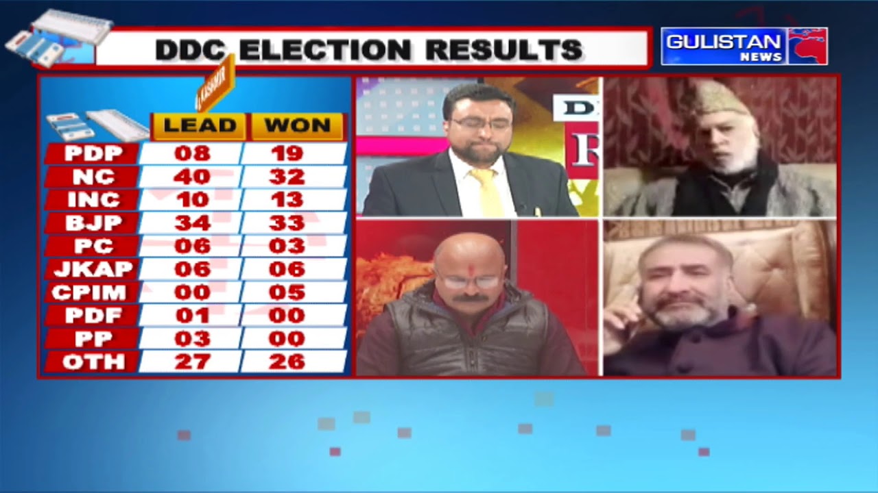 DDC ELECTIONS RESULTS LIVE UPDATES