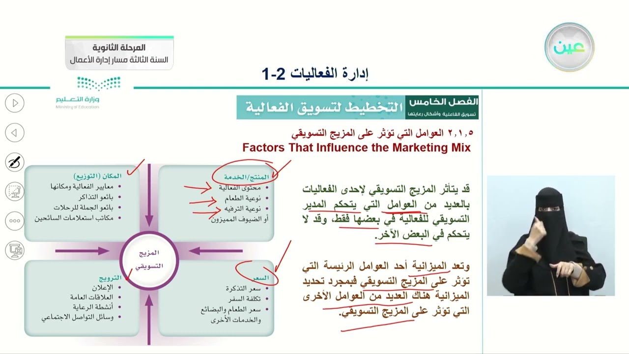 الحصة التخطيط لتسويق الفعالية 2 - إدارة الفعاليات (2-1) - المرحلة الثانوية
