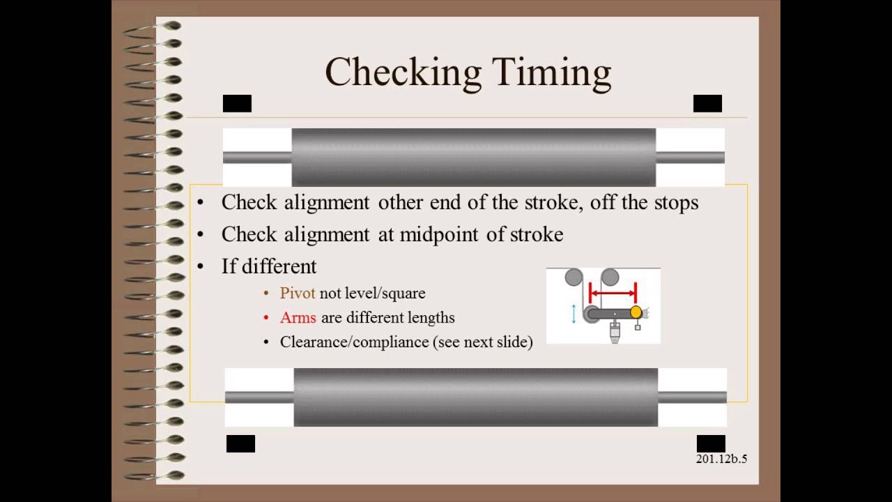 Web2011.12b - Aligning Rollers That Pivot
