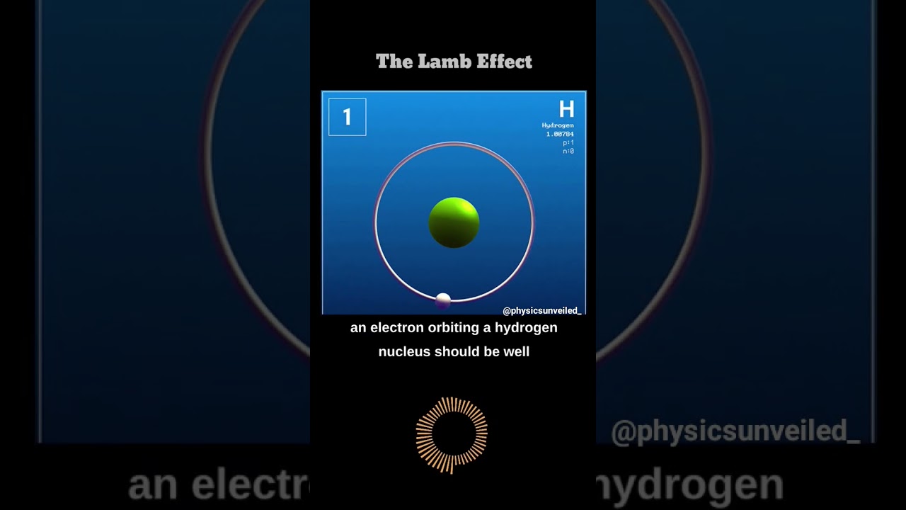 The Lamb Effect | Lamb effect explained #shorts #quantum #chemistry #physics