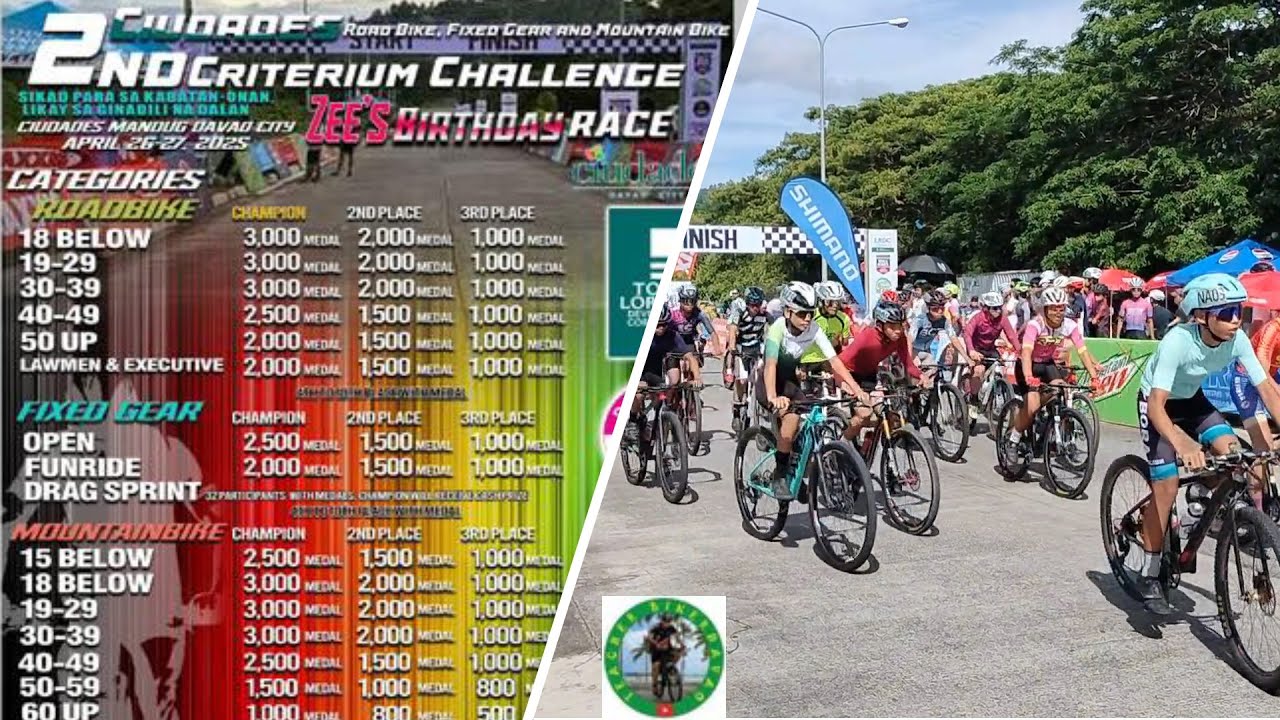 MINDANAO MTB CIRCUIT RACE at CIUDADES DAVAO (FULL RACE HIGHLIGHTS)