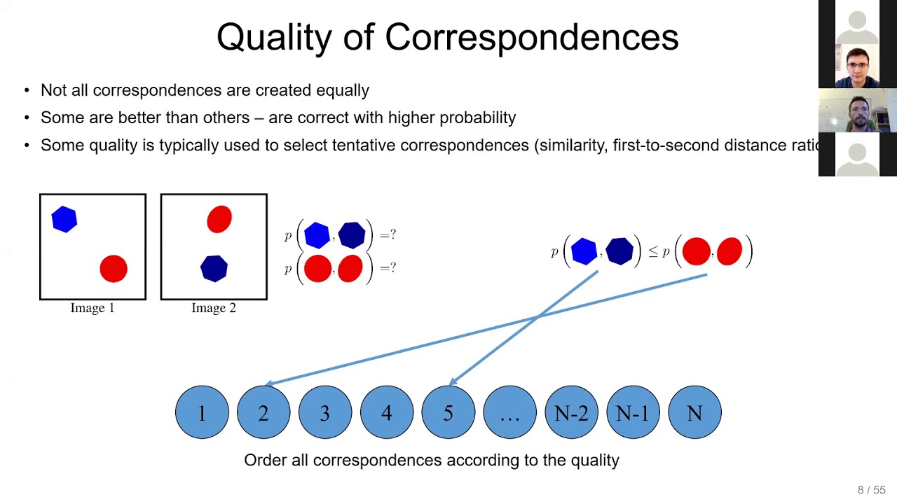 [CVPR 2020] RANSAC in 2020 tutorial: Traditional approaches
