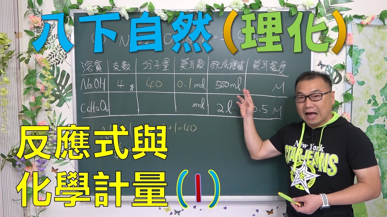 🆕最新課綱~八下自然 反應式與化學計量(1)🆕