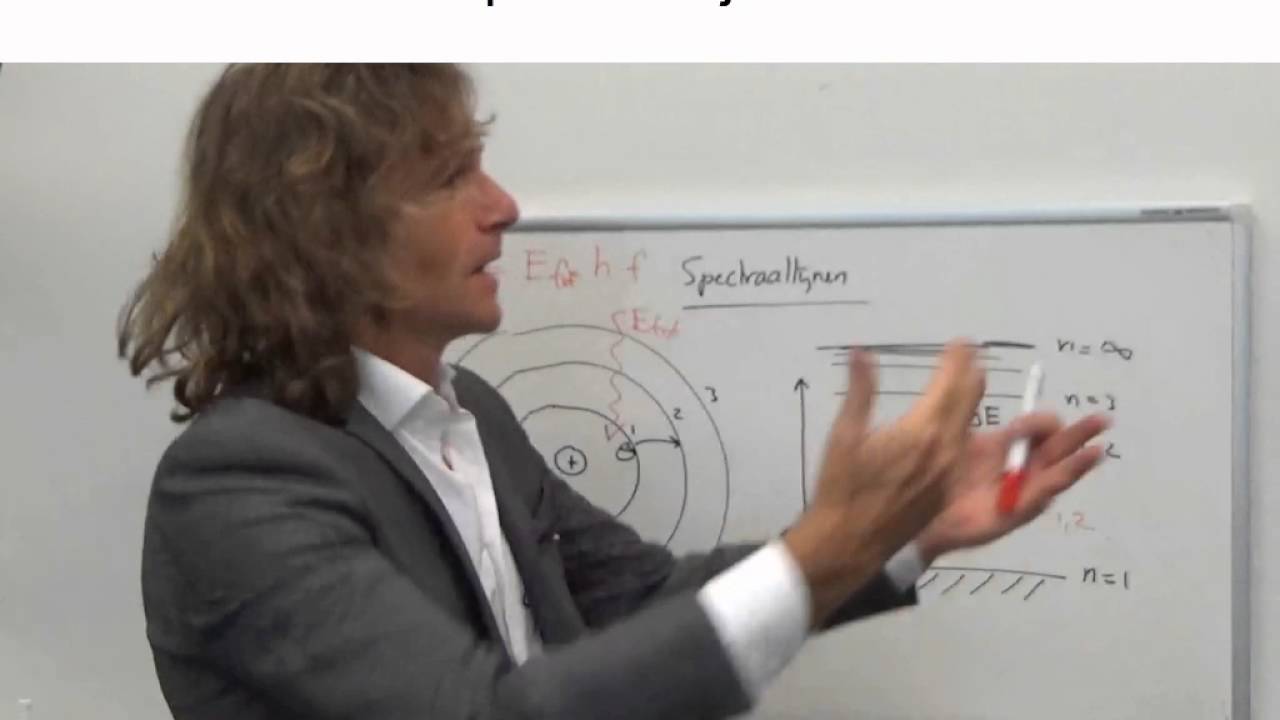 Sterrenkunde 5: Spectraallijnen
