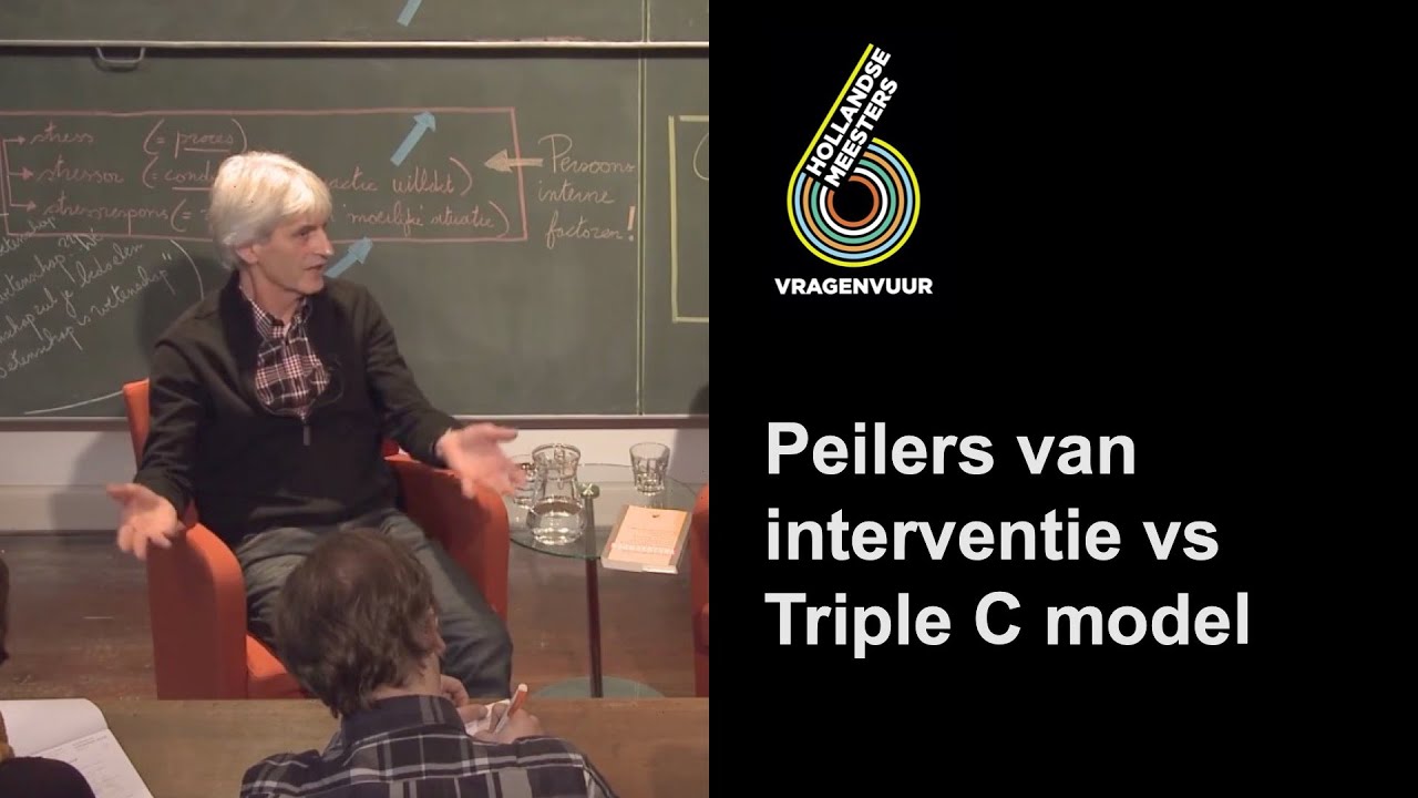 Pijlers van interventie vs de Triple C methode