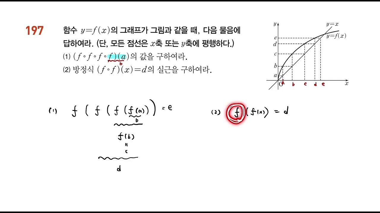 풍산자 공통수학2_ 대표문제 57번│7.함수_02.합성함수와 역함수
