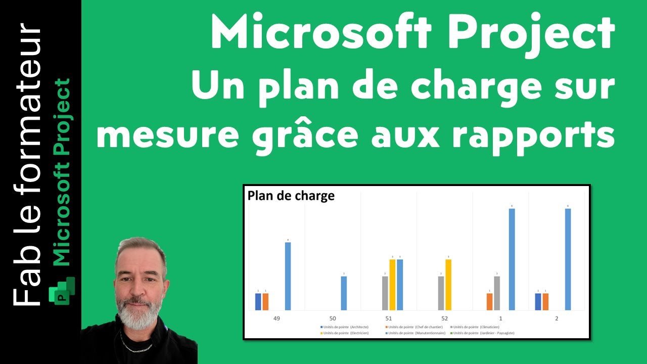Microsoft Project - Un plan de charge sur MS Project à l'aide des rapports
