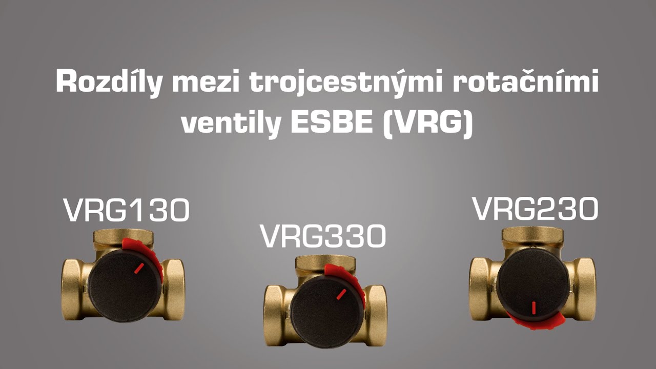 Rozdíly mezi trojcestnými rotačními ventily ESBE (VRG)