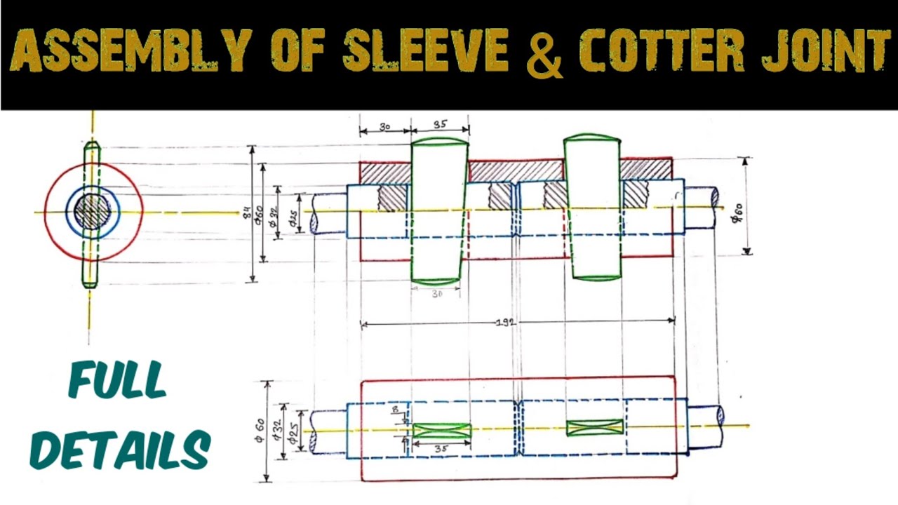 Assembly of sleeve and cotter joint |Engineering drawing| |Engineering and poetry|