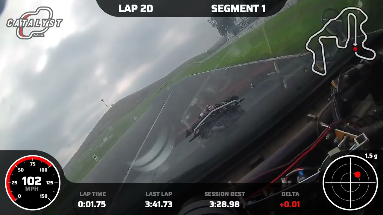 LDRL Thunderhill 2025 - Tony's Sunday Morning 2 of 2