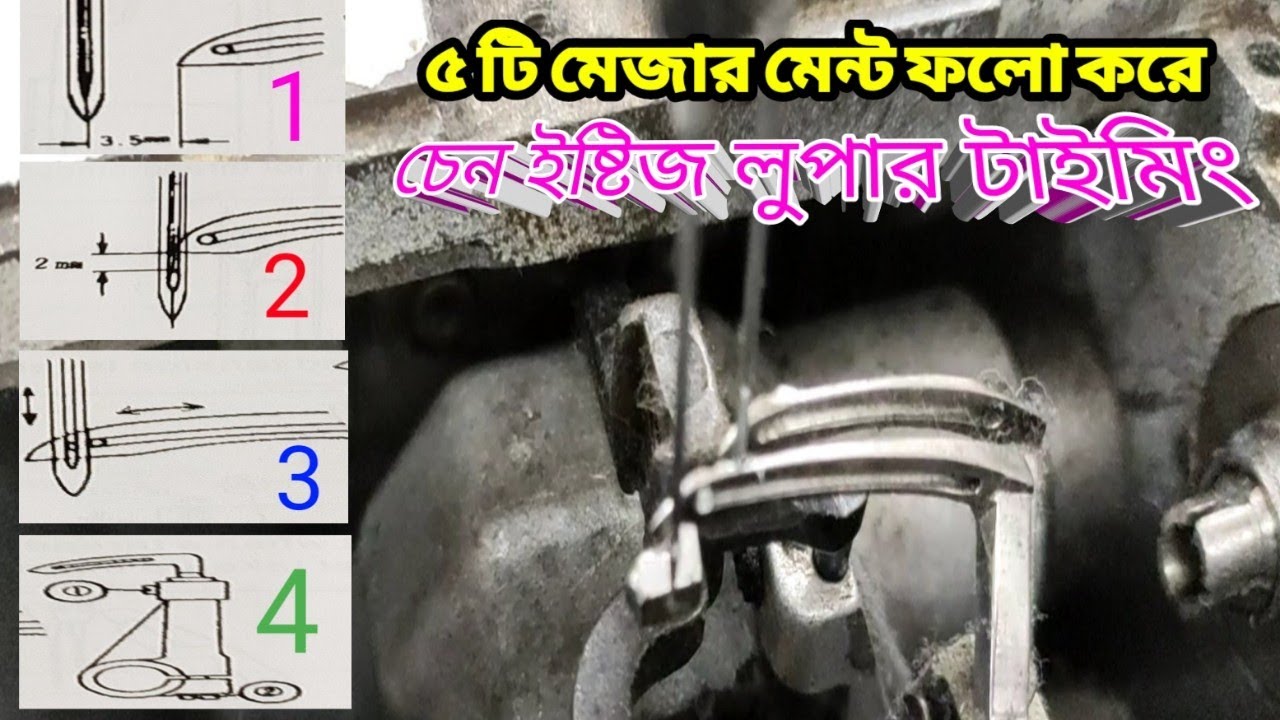 ৫টি মেজার মেন্ট ফলো করে চেন ইষ্টিজ লুপার টাইমিং। Chine stitch looper timing.