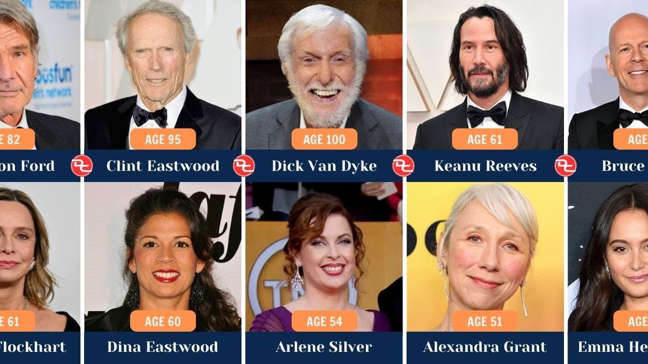 165 Hollywood Actors and Their Wives AGE
