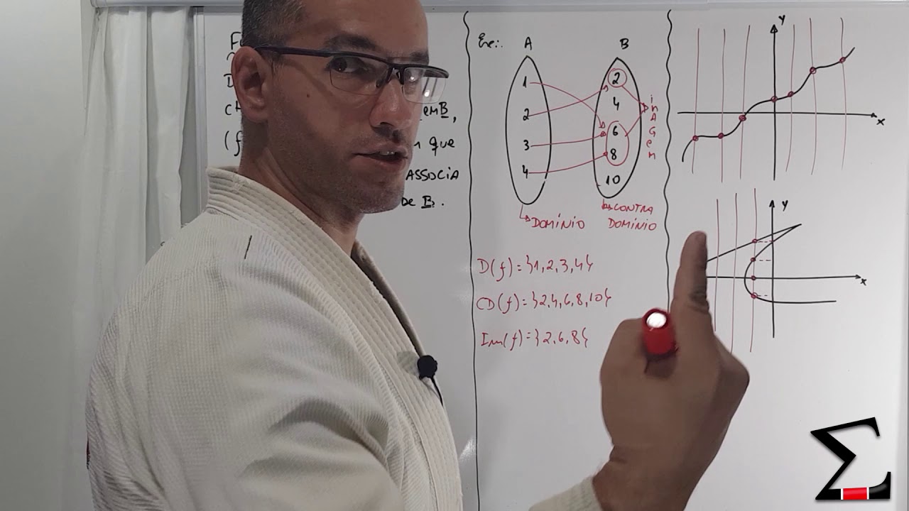 Álgebra - Relações e Funções