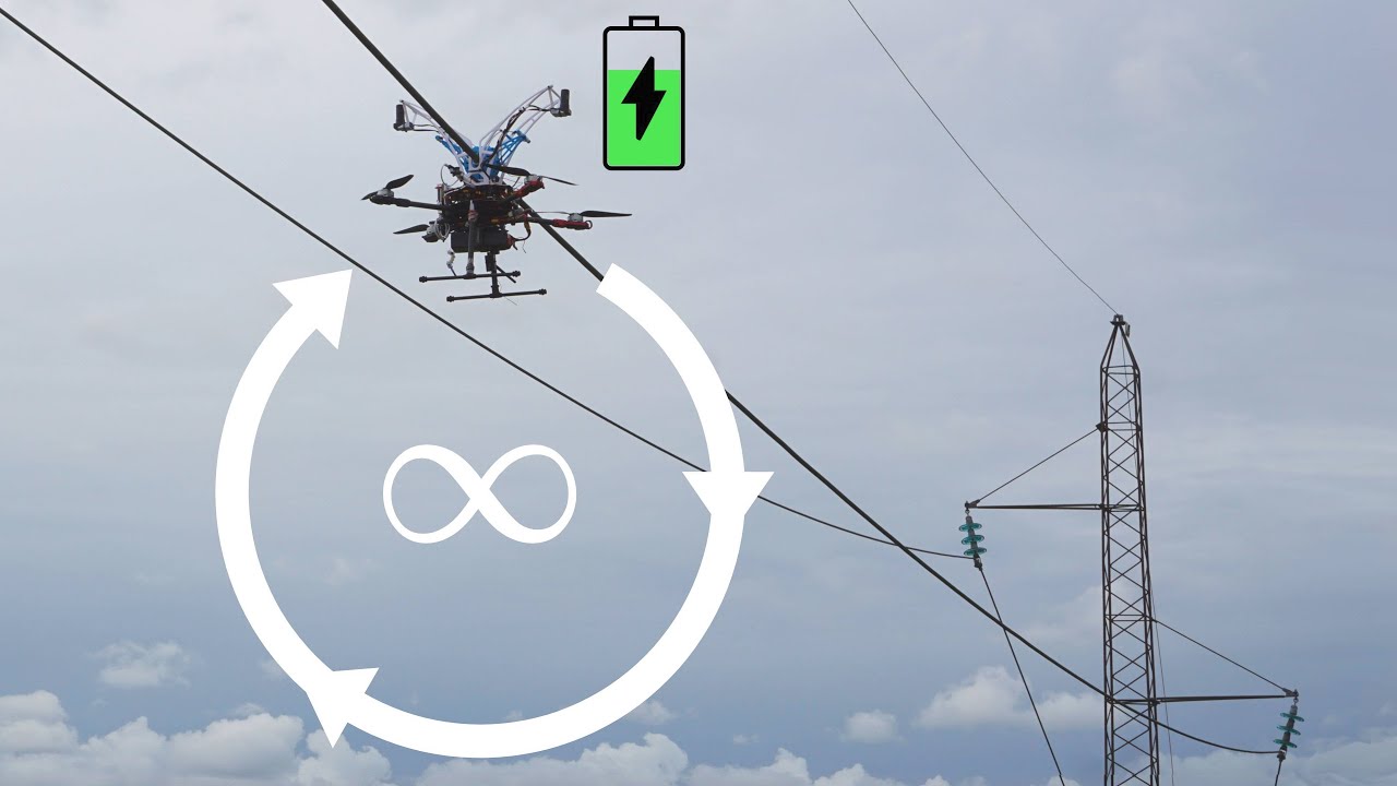 Power Line Perception on Aerial Robots for Autonomous Cable Landing and Recharging - PhD Summary