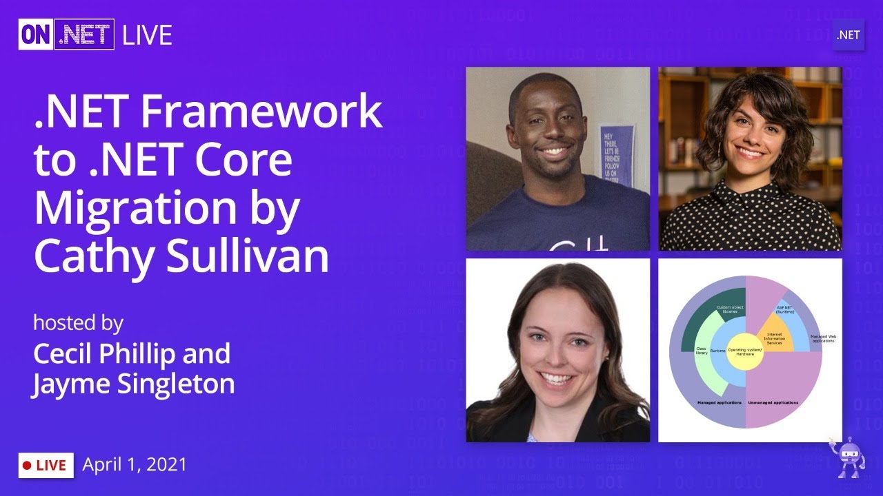 On .NET Live - .NET Framework to .NET Core Migration