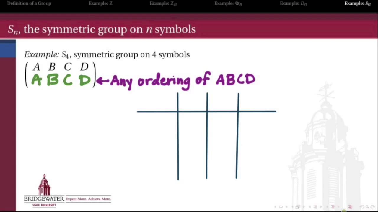302.1B: Dihedral and Symmetric Groups