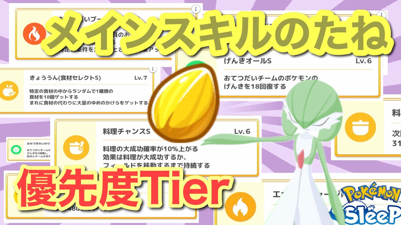 【ポケスリ】メインスキル使用優先Tierを作ろう！【金種】
