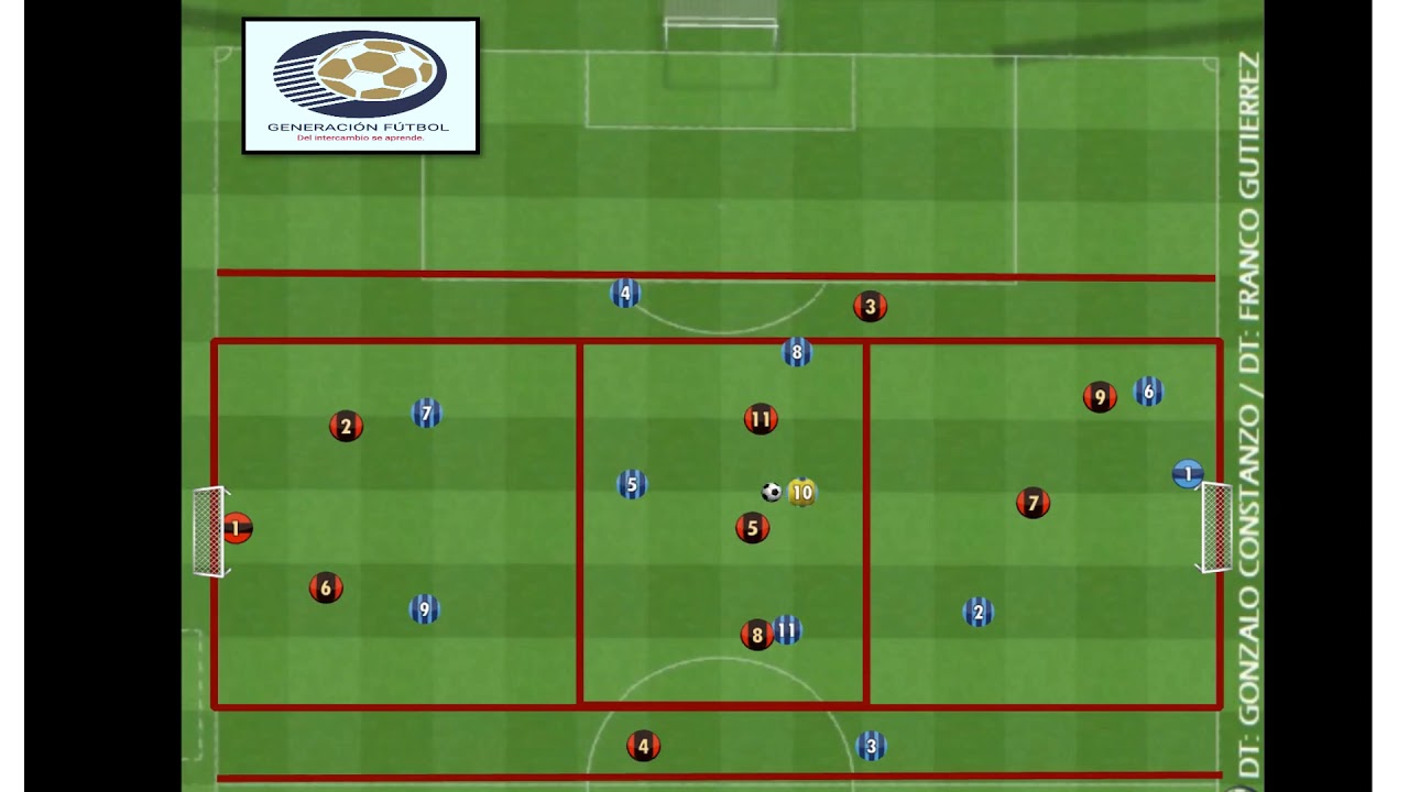 Reducido 8vs8+3 sectorizado posicional