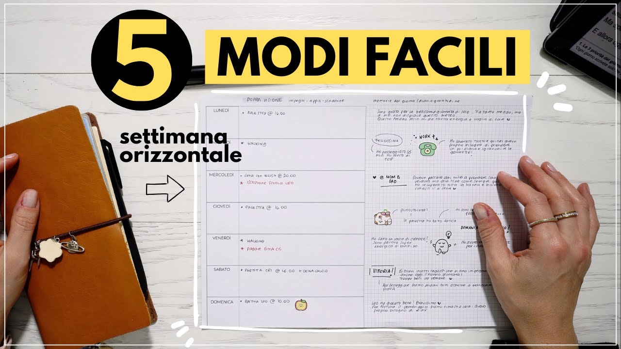 Come organizzare l'agenda settimanale? 5 idee per usare bene il tuo planner! ✓