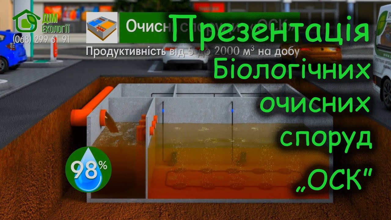 Біологічні очисні споруди 