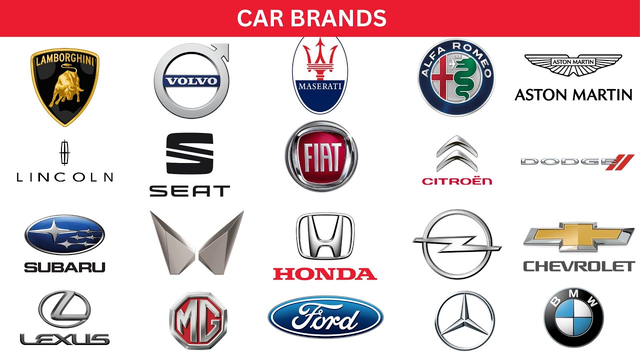 Which Car belongs to which country | Car Logos | Car Company founders