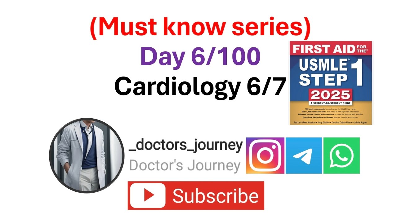 [Серия «Обязательно к прочтению»] День 6/100 Кардиология (6/7) USMLE Step 1