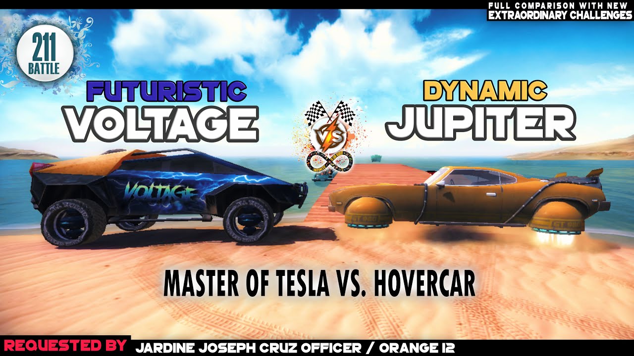 Off The Road VOLTAGE VS JUPITER | OTR EPIC BATTLE 2024 | DOGBYTES STUDIO | New Gameplay Infinite