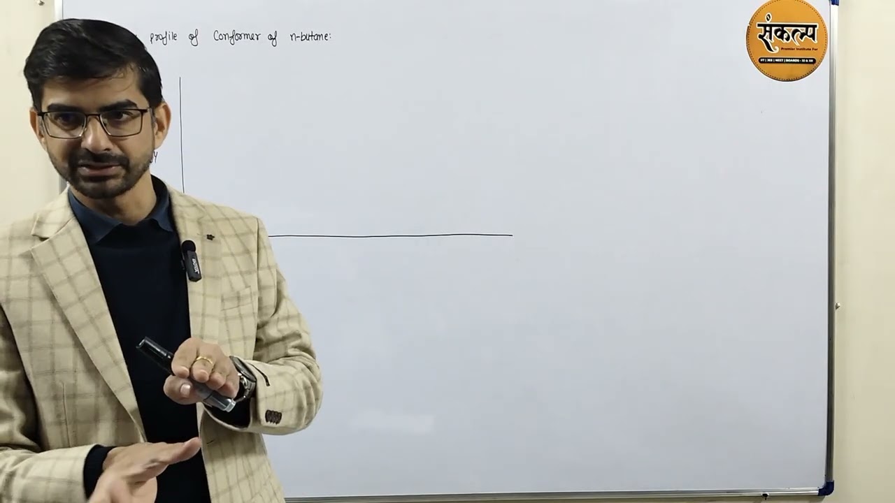 Isomerism Lecture 18 conformer of n Butane