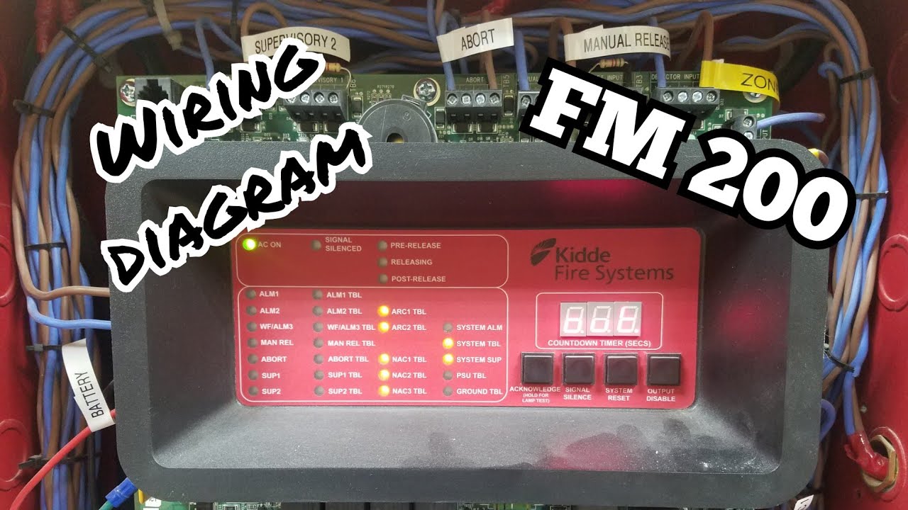 FM200 SYSTEM TAGALOG(AEGIS)