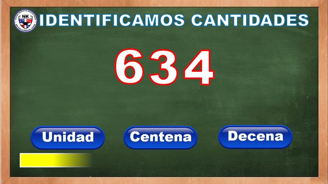 JUEGO INTERACTIVO Unidad decena y centena