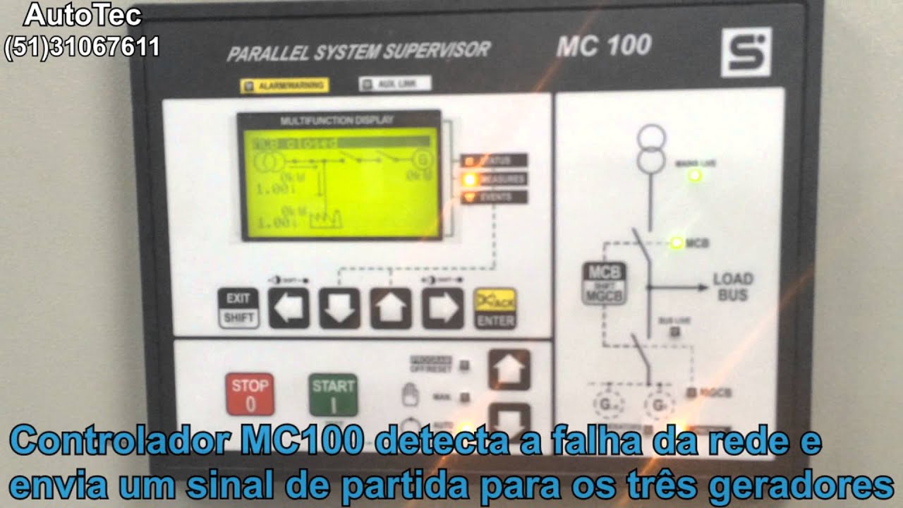 AUTOTEC - Paralelismo entre três geradores de energia