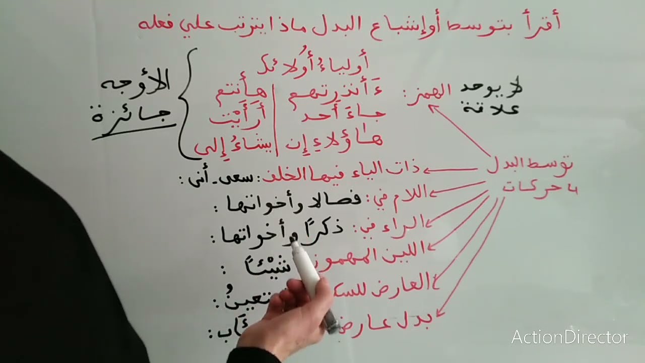 ماذا ينبغى على الذى يقرأ بتوسط وإشباع البدل  (أسئلة الأخوات)