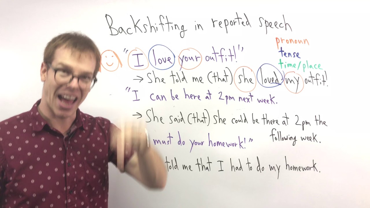Reported Speech (How to make a sentence)