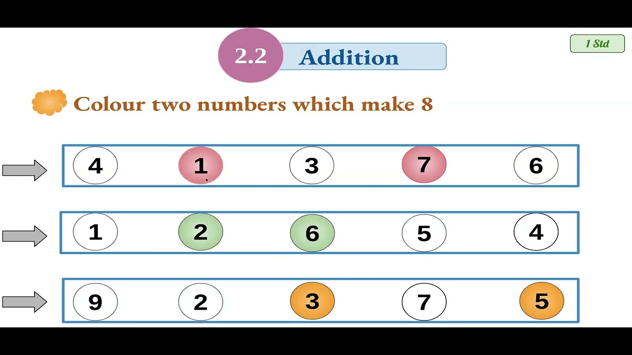 1st Std Addition 2 2 Final