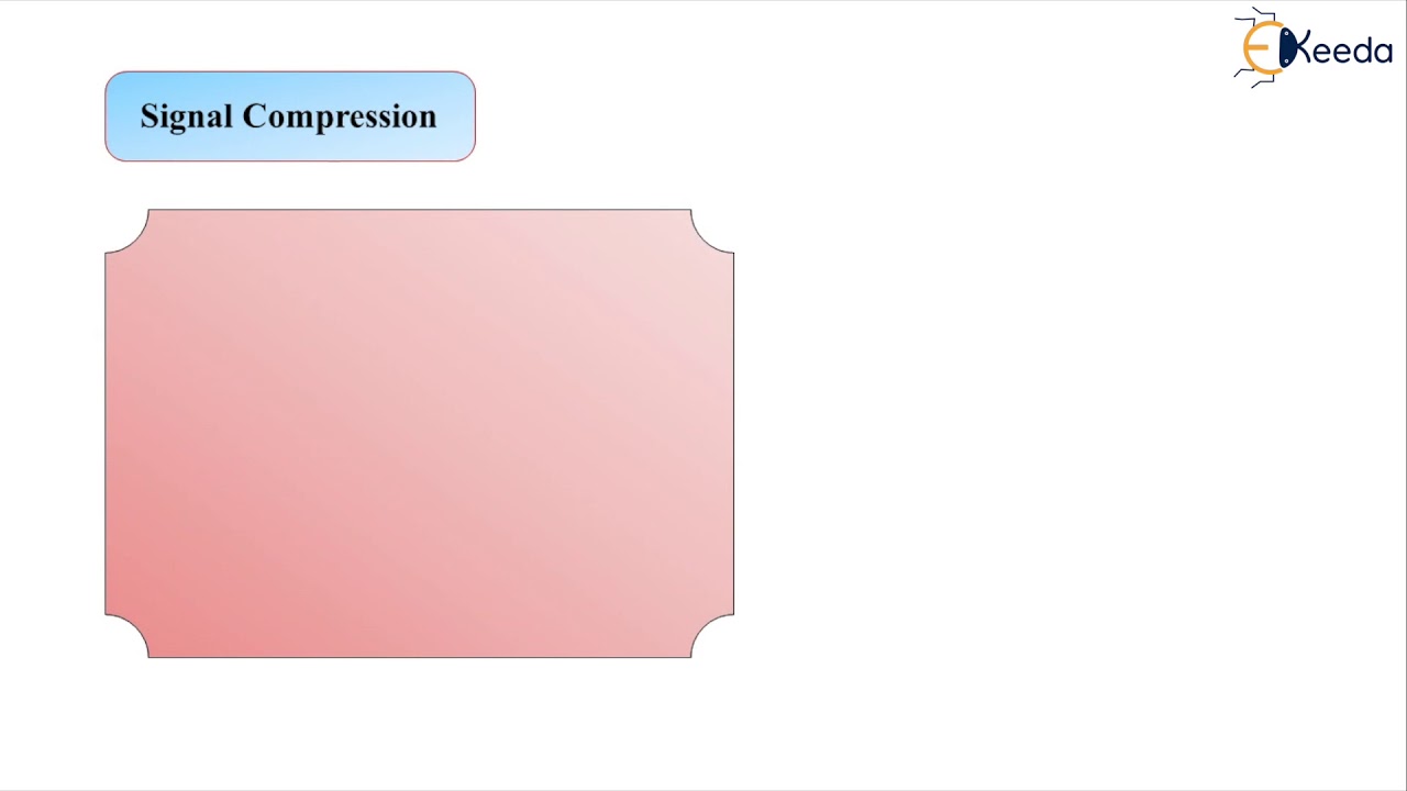Signal Compression - Applications of Signal Processing - Advanced Digital Signal Processing