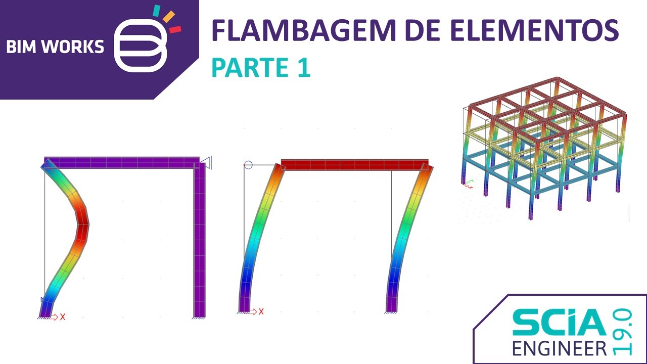 Flambagem   Parte 1