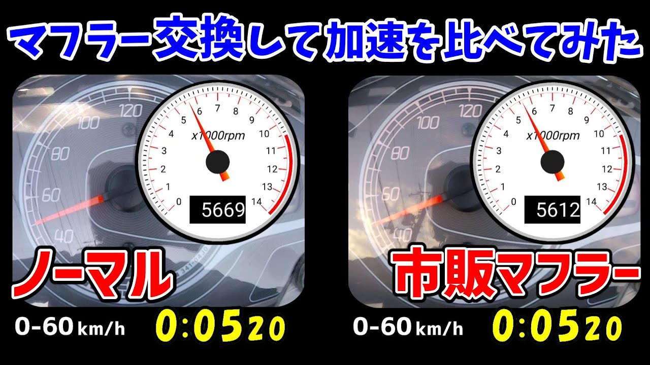 マフラー交換前後の加速比較＆セッティング（スズキ アドレスV125S）