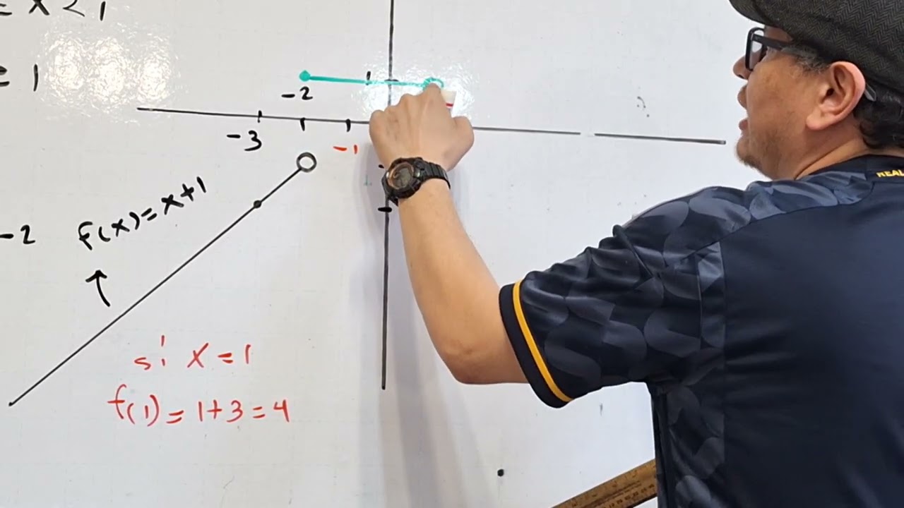 Calculo diferencial: funciones escalonadas| parte 4