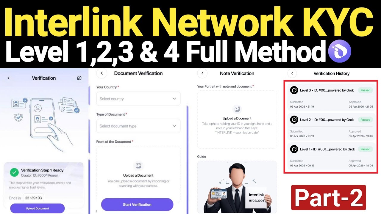 Interlink (ITLG) Network App KYC Verification Level 1,2,4 & 4 Full Method (Part-2) | CEO QNA