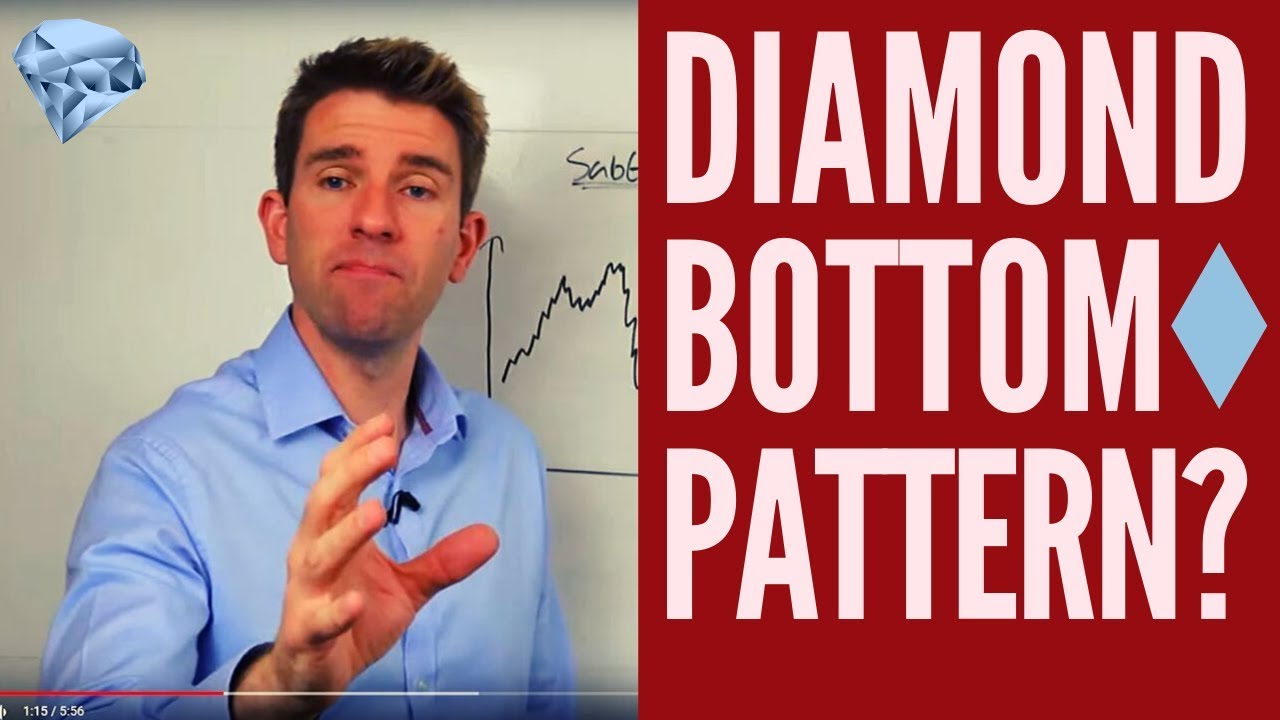 How to Trade Diamond Bottom Chart Patterns 💎