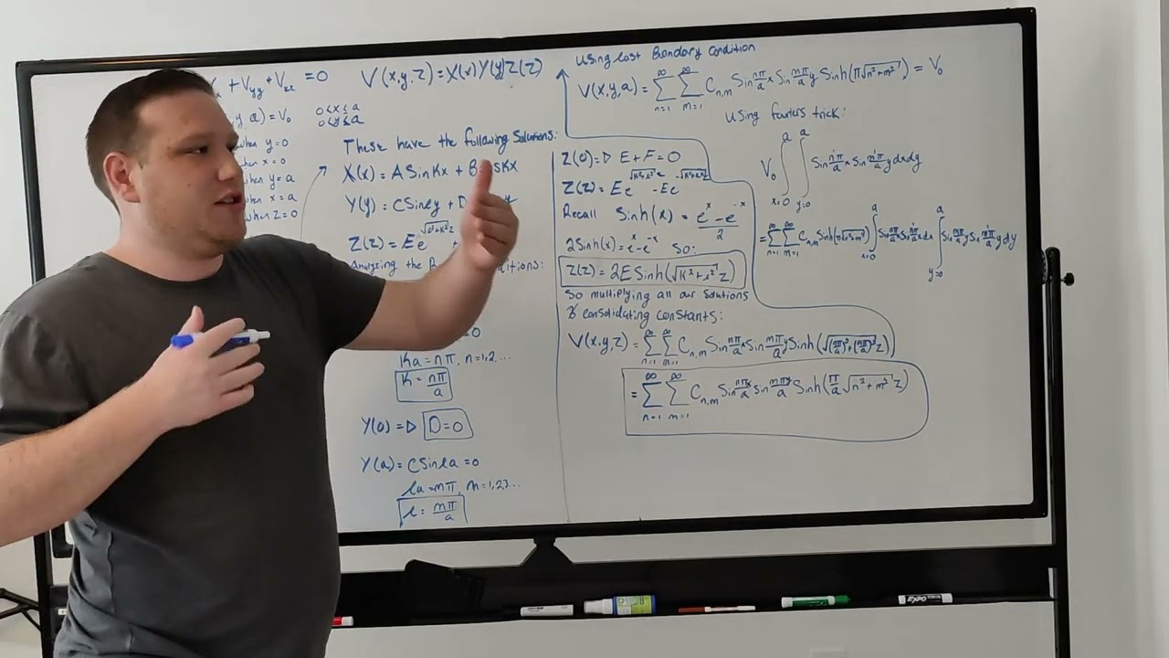 David Griffiths Electrodynamics | Problem 3.16 Solution