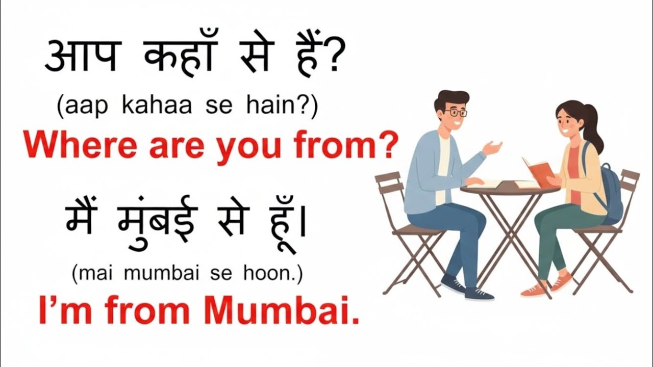 Daily English Conversation for Beginners | Speak English Fluently