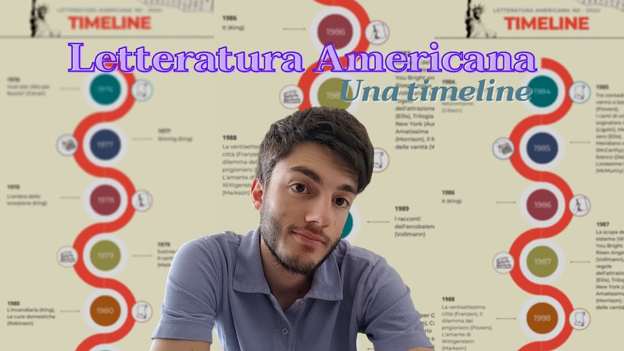 I romanzi americani fondamentali dagli anni '60 ad oggi - Una timeline